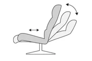 2Plussystemrecliner